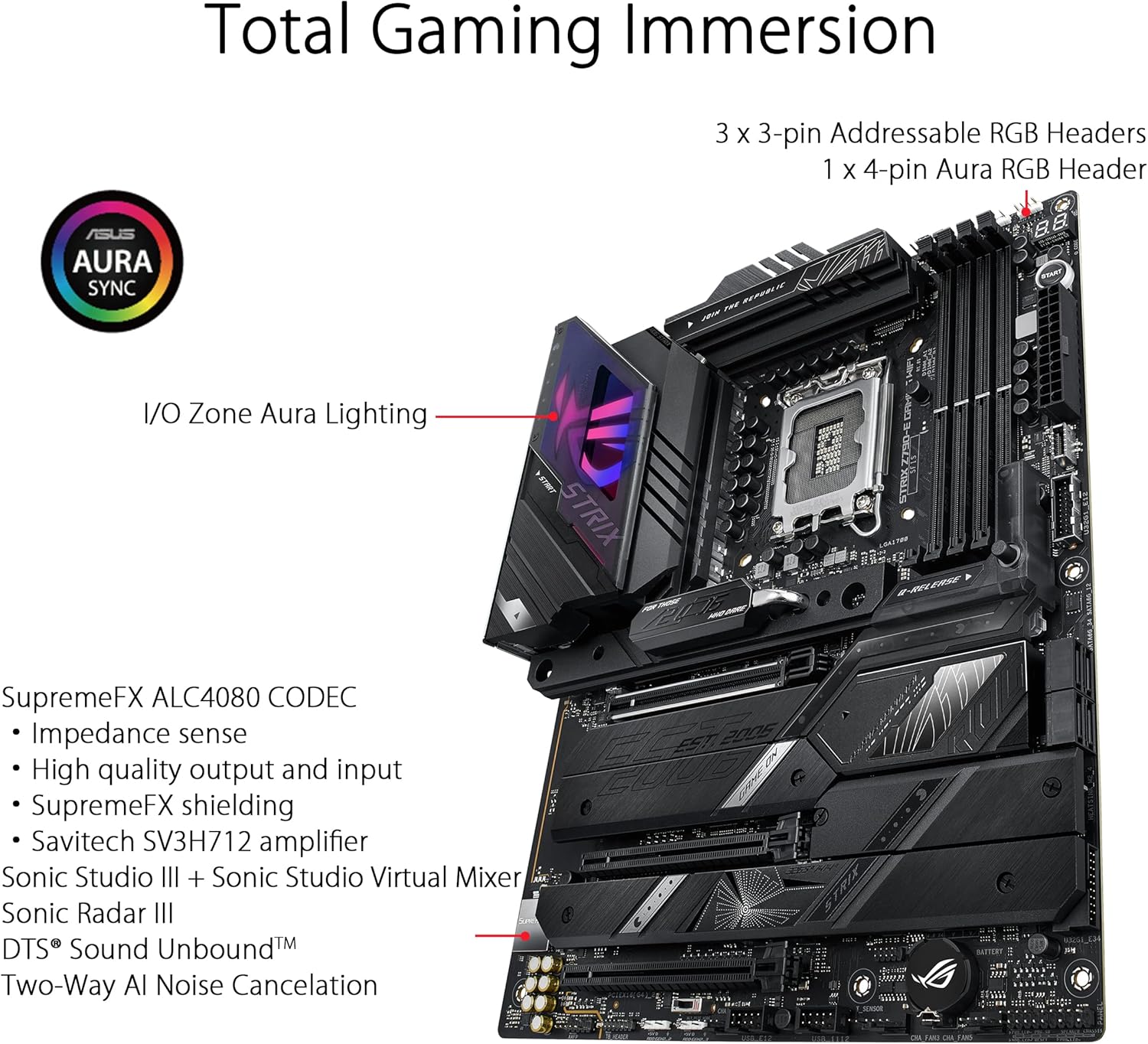 ASUS ROG STRIX Z790-E GAMING W - Intel Cpu Core I5 review and price