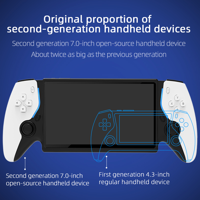 HC8000 Retro Gaming Handheld 7 - Retro Gaming For Tv review and price
