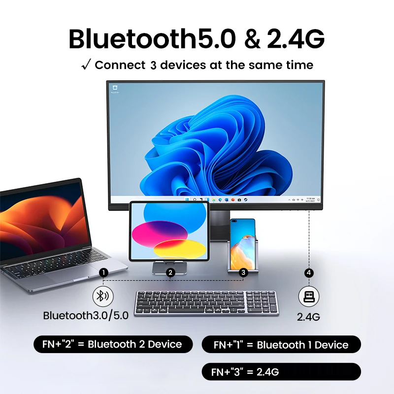 New Bluetooth 5.0 Wireless Key - Retro Gaming Mac review and price