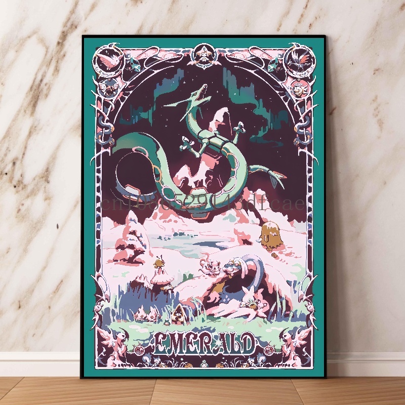 Pokemon Retro Cartoon Poster C - Retro Gaming Pokemon review and price